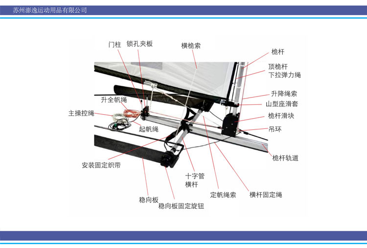 皮划艇帆，独木舟帆，海洋舟帆，球帆，羽船帆，澎逸，彭逸，充气船帆，小型帆，帆船，op帆船，帆船教学，帆船基地