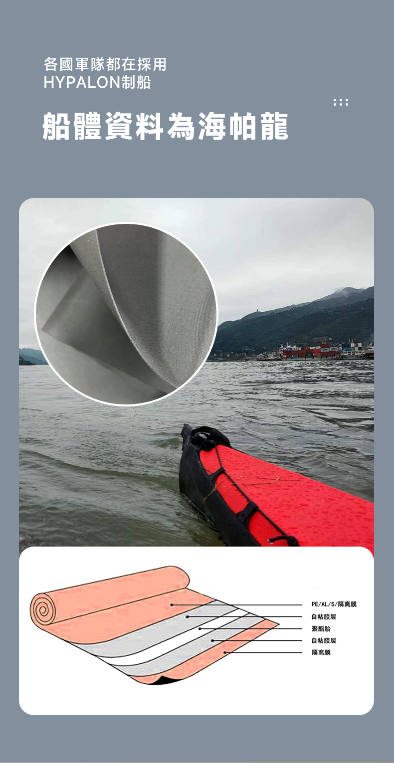澎逸,彭逸,折疊皮划艇,折疊獨木舟,折疊海洋舟,折疊釣魚船,皮艇帆,海襪,船槳,海洋舟,皮划艇教學,皮划艇科技,皮划艇書籍,海洋舟探險,,海洋舟教學,折疊艇,折疊船