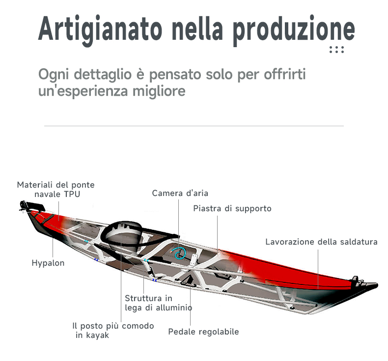 Pengyi, Pieghevole Kayak, Pieghevole Canoa, Pieghevole Ocean Boat, Pieghevole barca da pesca, Kayak Sail, Calzini marini, Paddle, Ocean Boat, Insegnamento canoa, Canoa Tecniche, Canoa Libri, Esplorazione barca dell'oceano, Pieghevole barca, Pieghevole barca